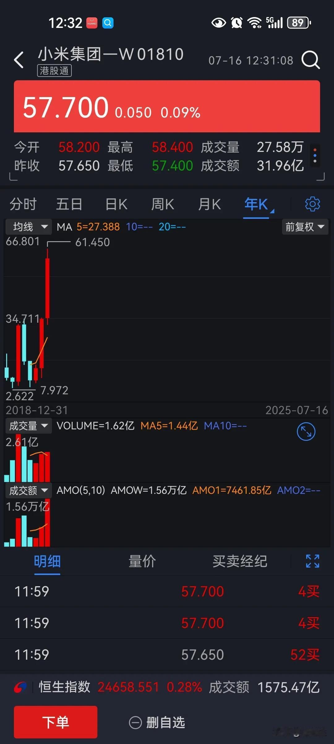 雷布斯比乔布斯还差20多万亿，小米到底差在哪里？
