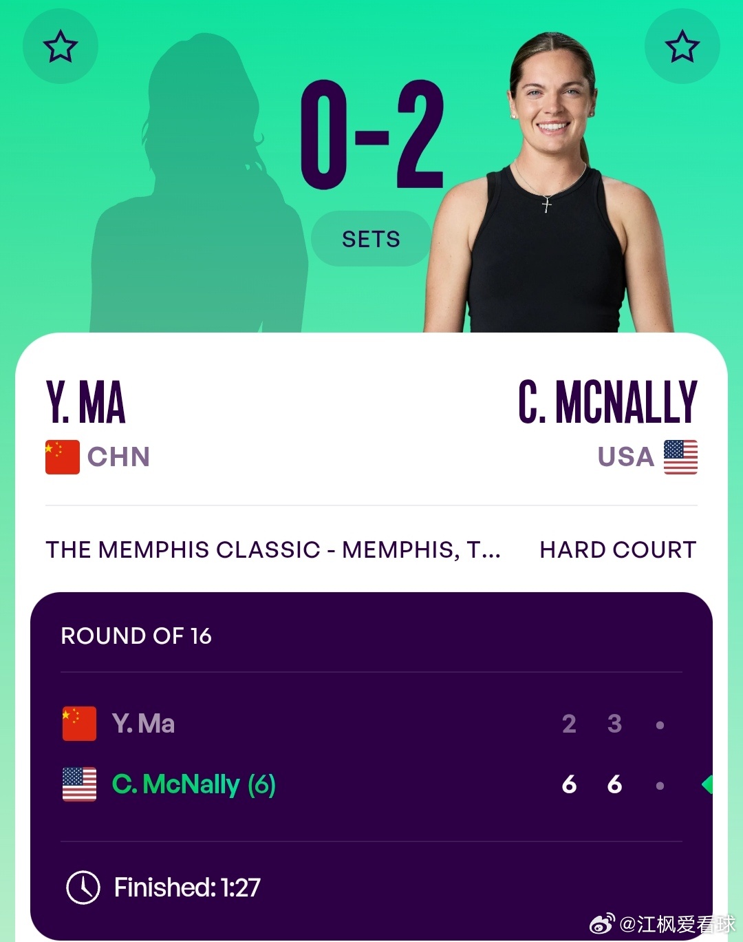 WTA250孟菲斯站🇺🇸女单第2轮资格赛晋级的马烨欣🇨🇳2-6/3-6不