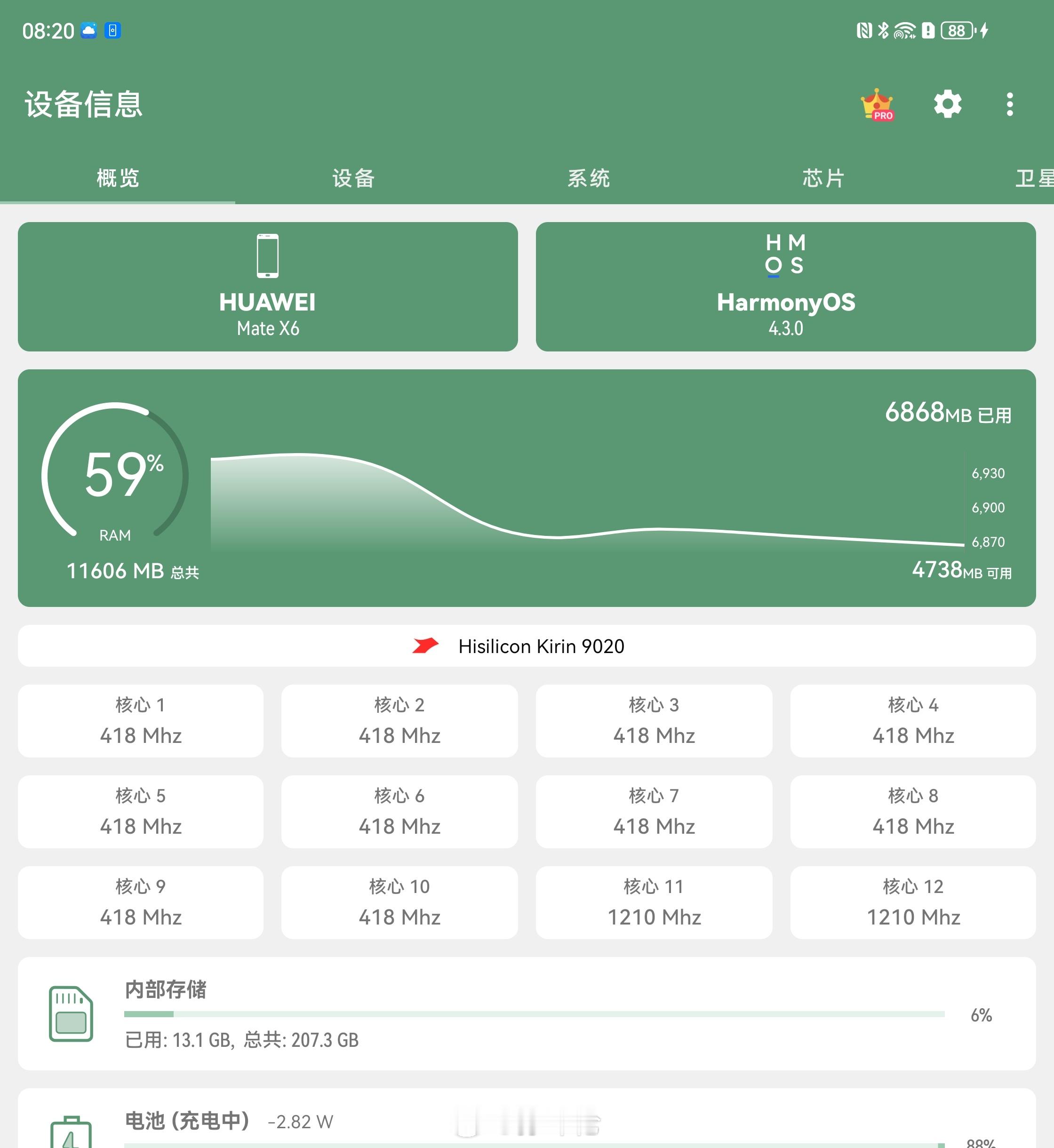 华为mateX6上手用着和X5，真没区别[笑cry]摄像头模组大了不少，好像最大