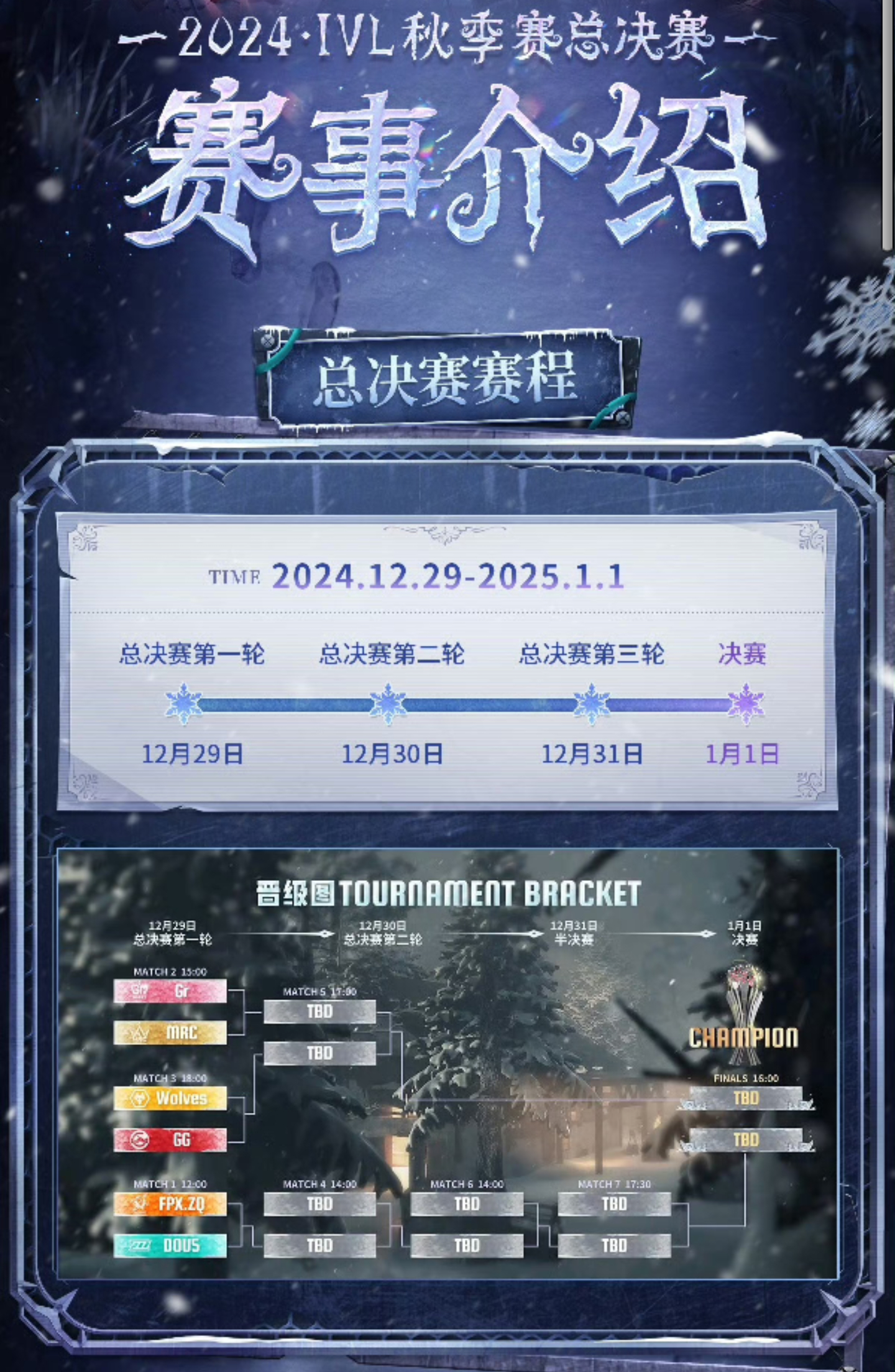 第五人格赛事[超话]  季后赛马上就要开始啦[哆啦A梦微笑][哆啦A梦微笑]带话