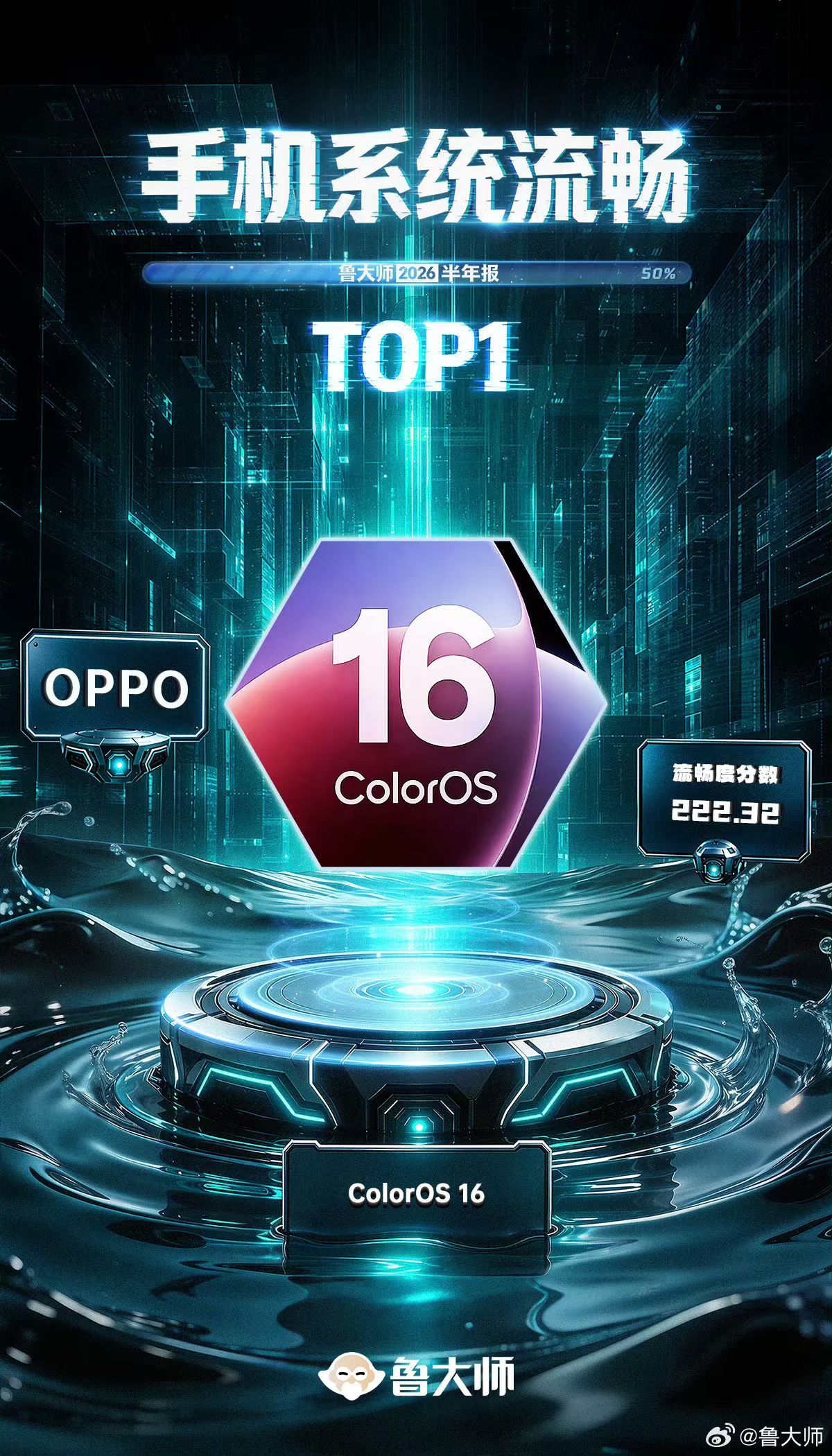 OPPO现在王牌的软实力——ColorOS，流畅好用，有目共睹。其实都不用背书，