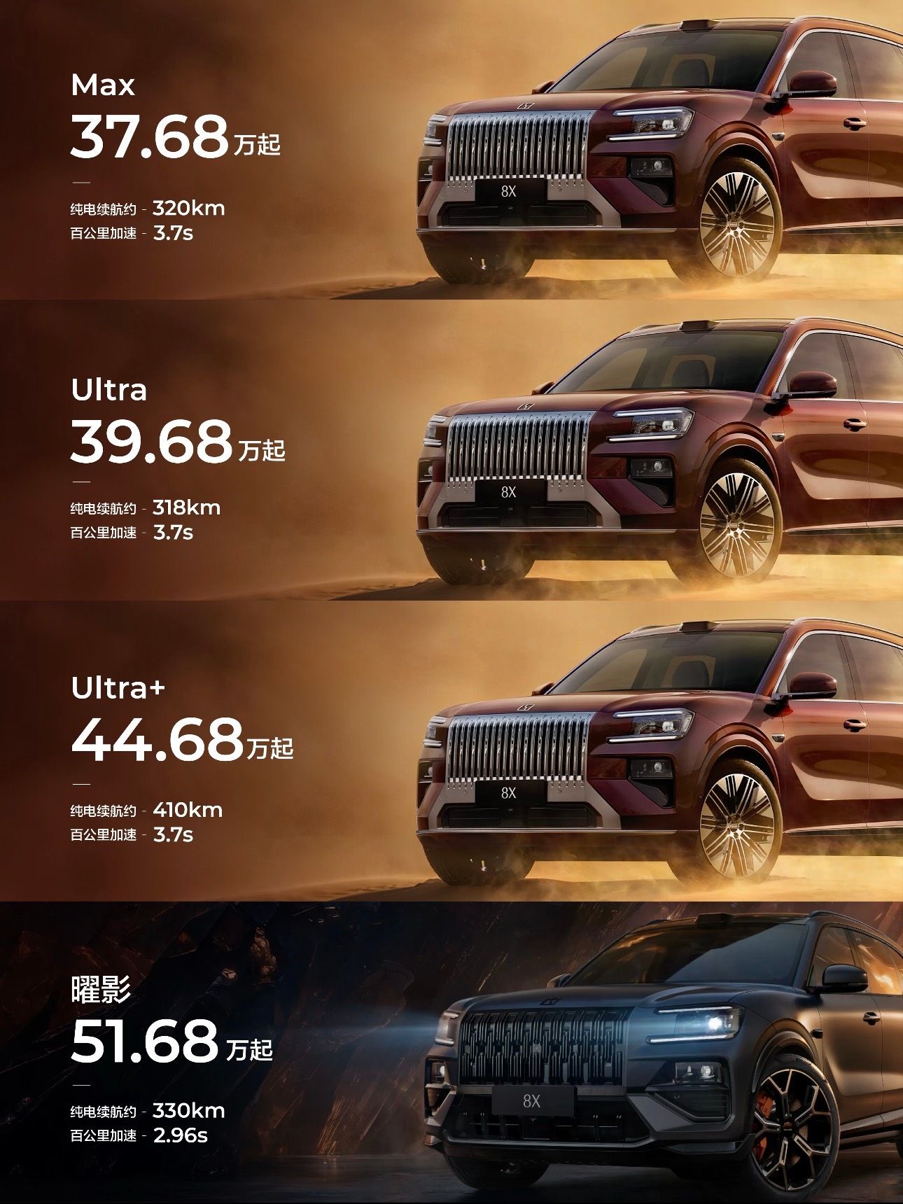 又来一个狠货！ 极氪8X！1400匹马力，百公里加速成绩3秒内！采用插电式混合动