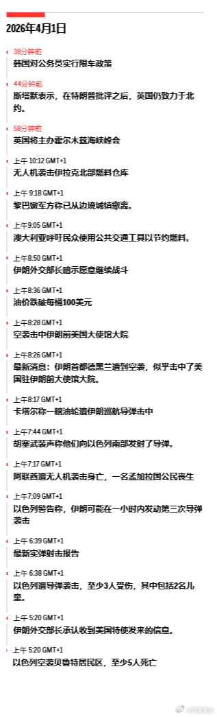 美以入侵伊朗 更新 