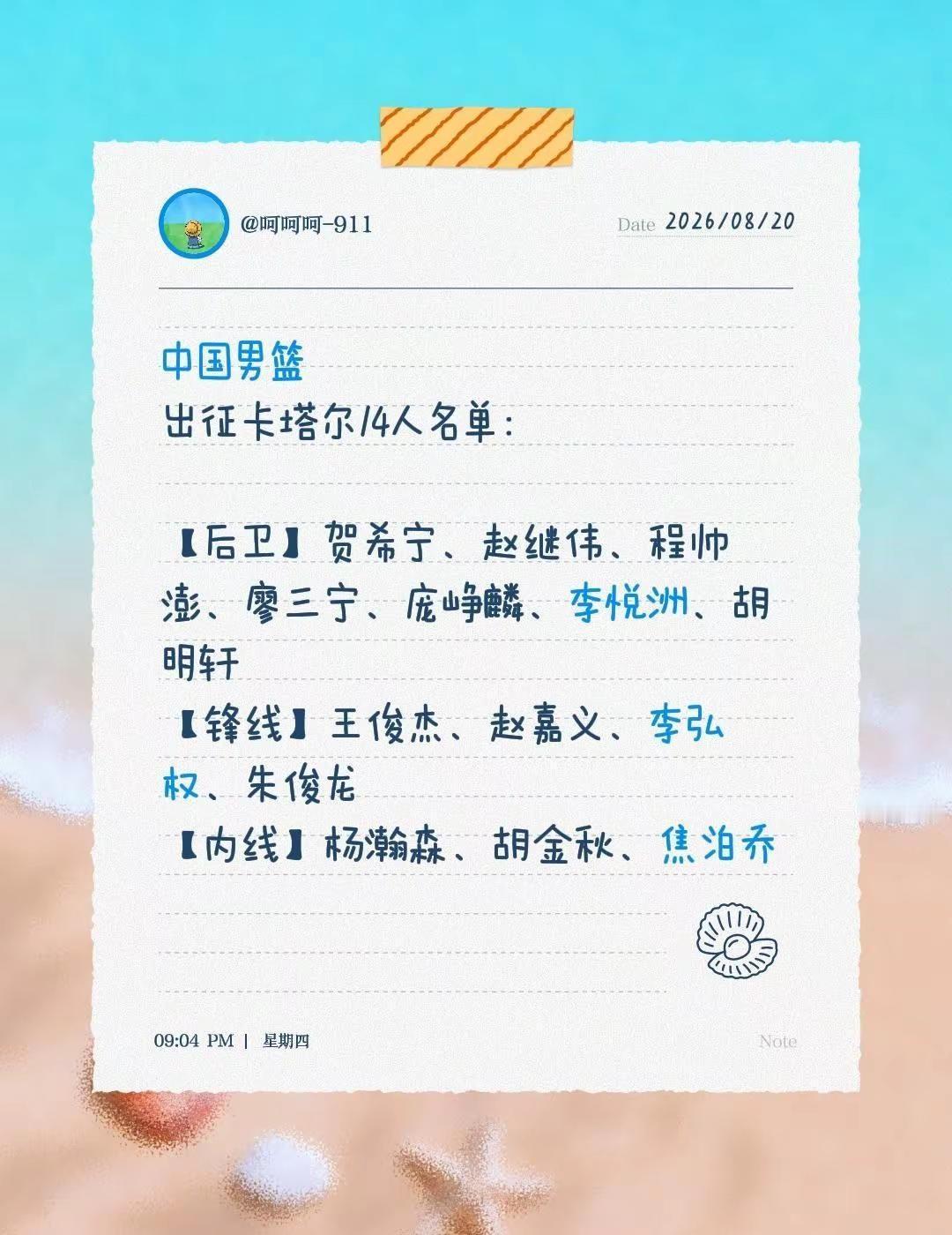 中国男篮出征卡塔尔14人名单：【后卫】贺希宁、赵继伟、程帅澎、廖三宁、庞峥麟、李