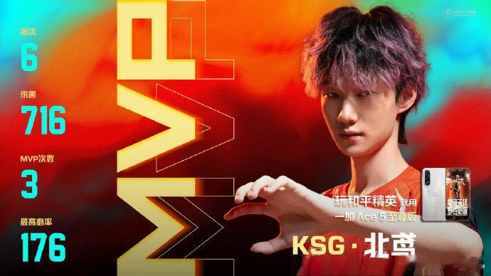 KSG和吃鸡从未有嫌隙 厉害呀，KSG在夏季赛第六周冠军之夜第五把，凭借沙漠地图