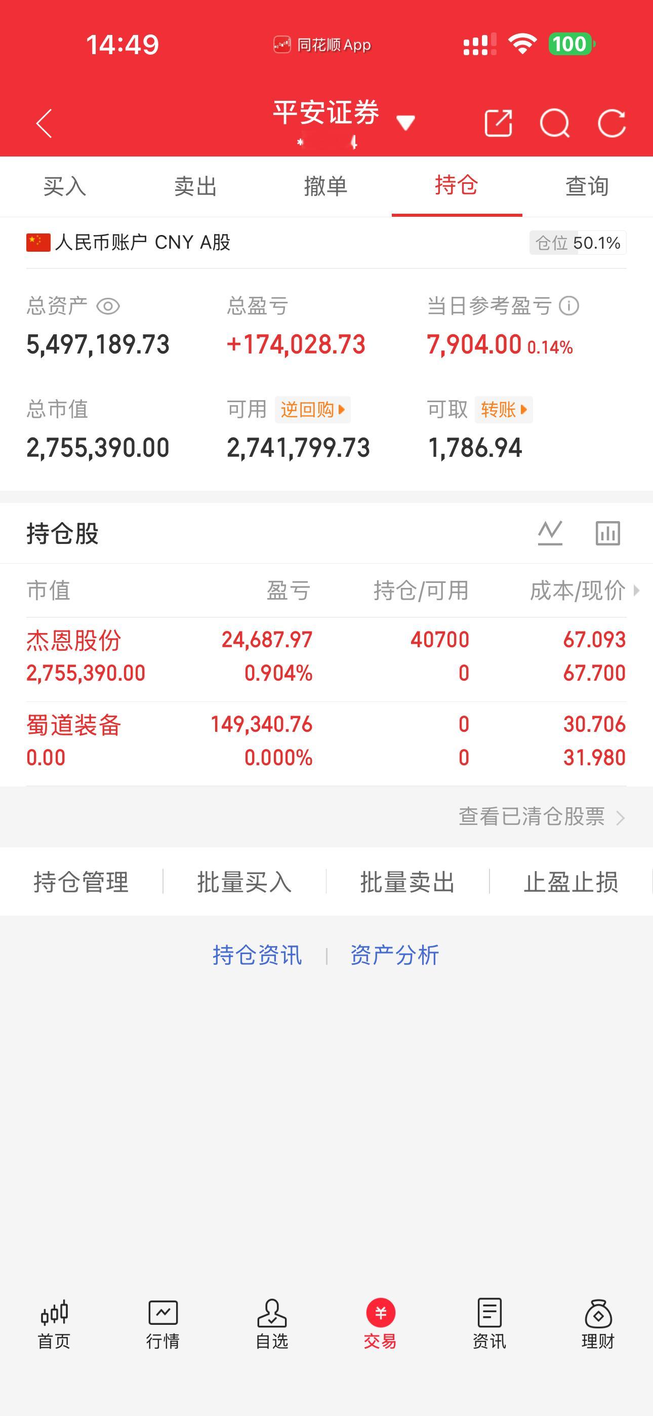 100万本金，一年努力冲刺，看看能做到多少，实盘记录，有操作不好的可以私信我今日