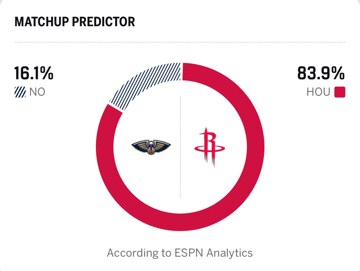 明天这总不能输了吧老杜还差17分历史第6鹈鹕vs火箭