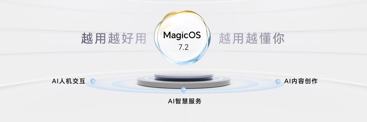 荣耀正在掏空华为鸿蒙？[吃瓜群众]荣耀100 Pro支持隔空手势操作、智感支付、