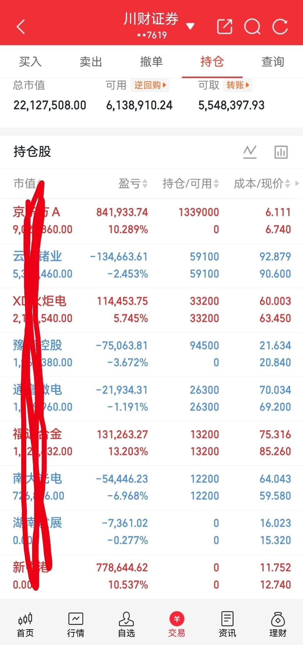 兄弟姐妹们，今天又是个好日子。来波666，让我看到你们的凝聚力。  。 