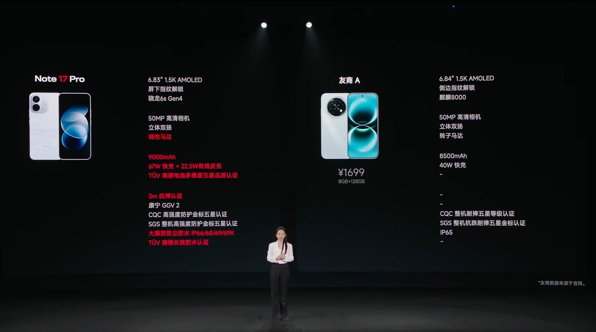 这也侧面说明华为畅享 90 Pro Max 卖的是真好