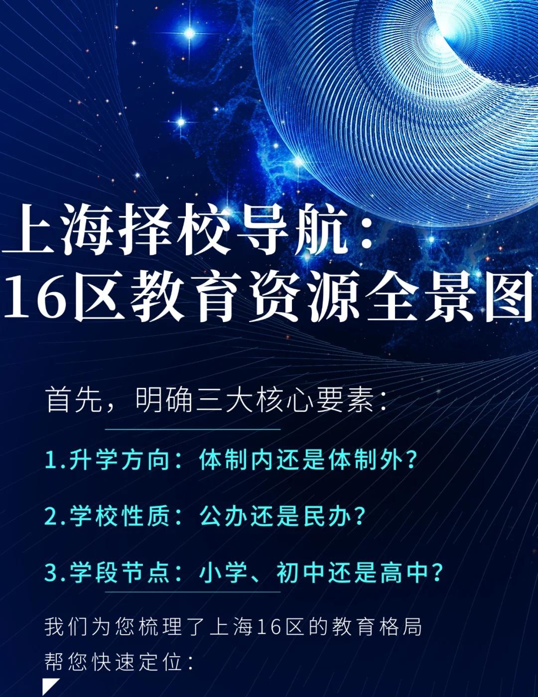 上海升学指南：16区教育资源深度剖析🔍
在上海这座充满机遇与挑战的城市，家长们
