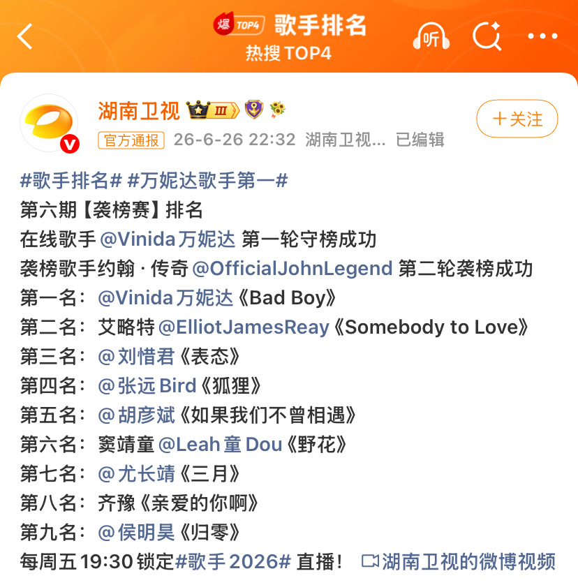 哇塞恭喜恭喜万妮达第一诶 