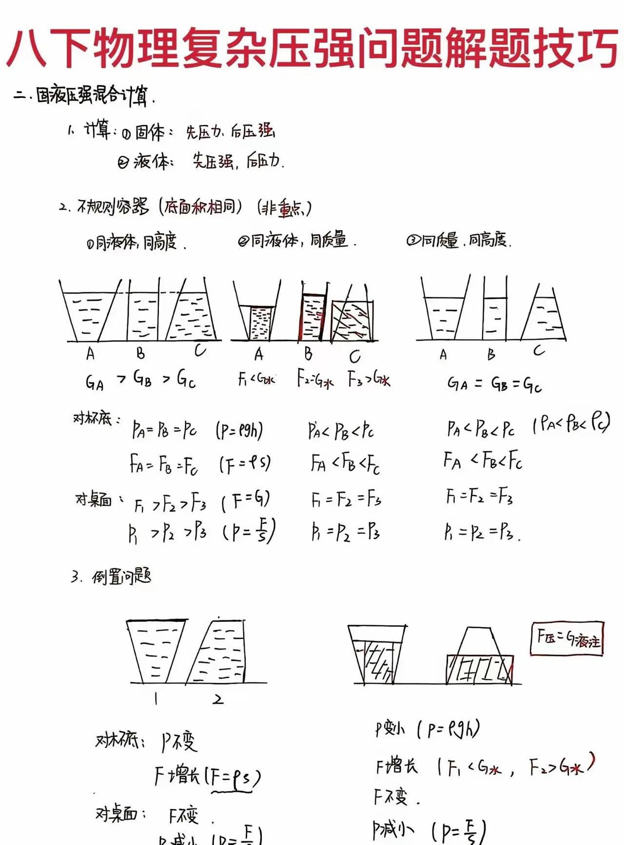 压强复杂问题解决方案