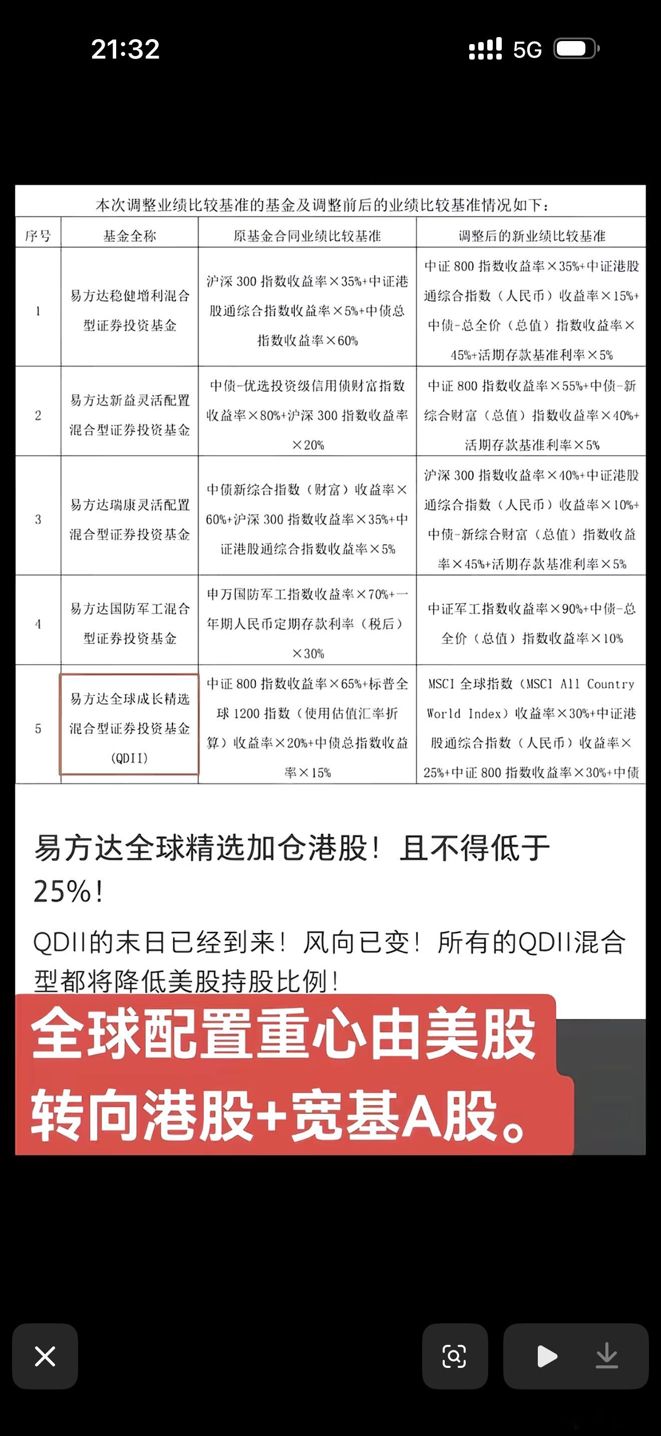 什么时候能逃离原生家庭
