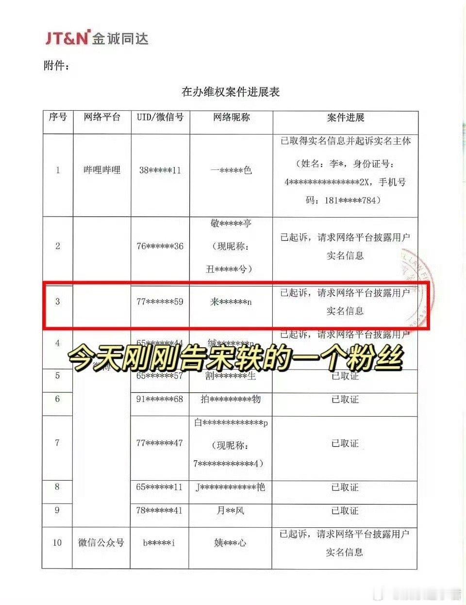 白敬亭告了宋轶的粉丝白敬亭 宋轶两人这是怎么了？白敬亭告了宋轶的粉丝， 