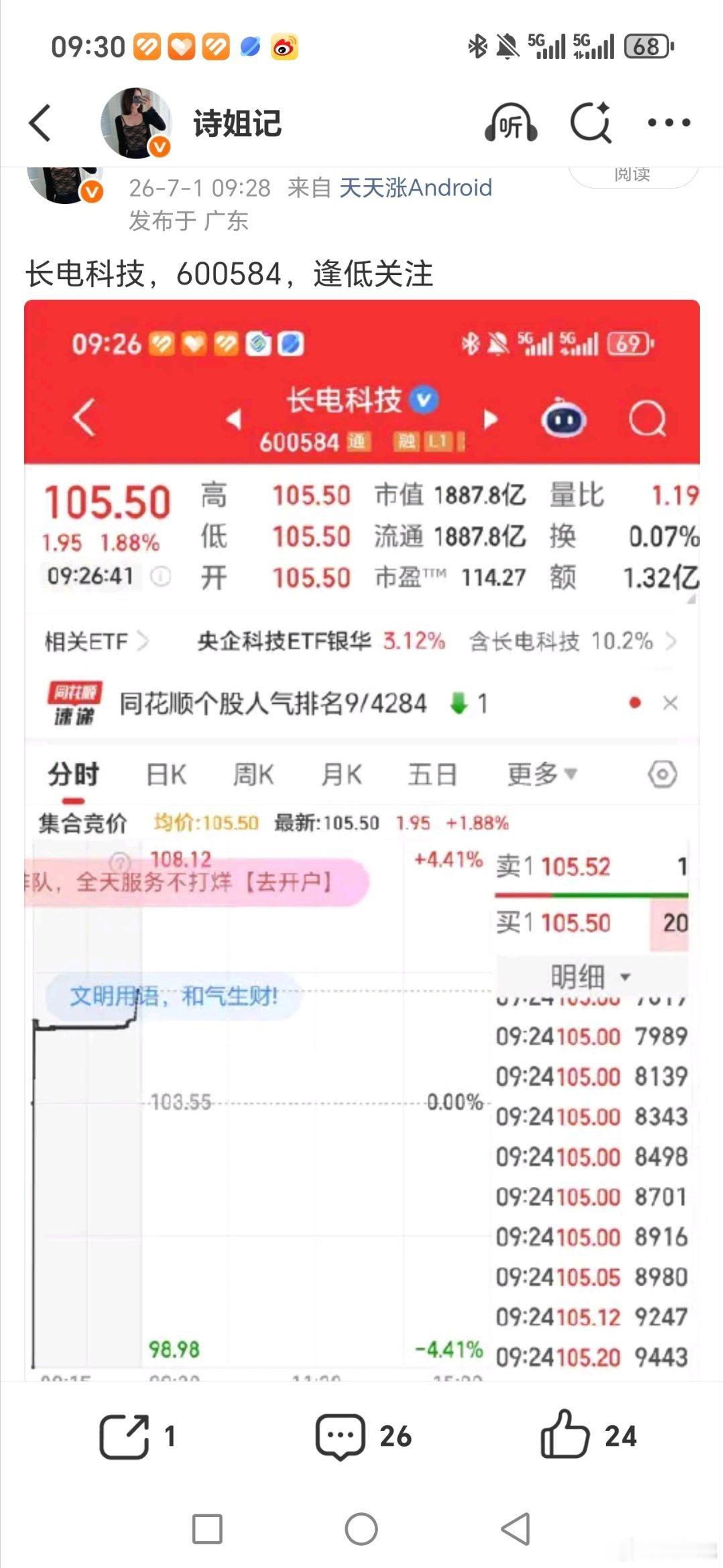 漂亮，长电科技3600584开盘直接起飞，坐好扶稳