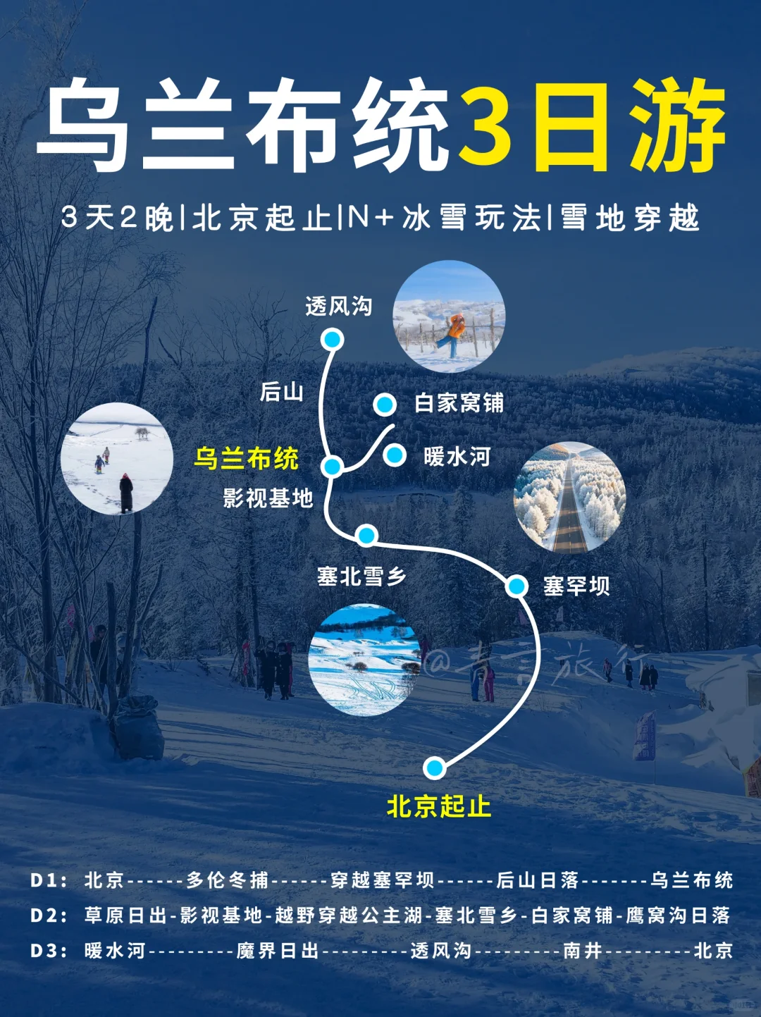 放弃哈尔滨❗北京+乌兰布统雪景才是yyds