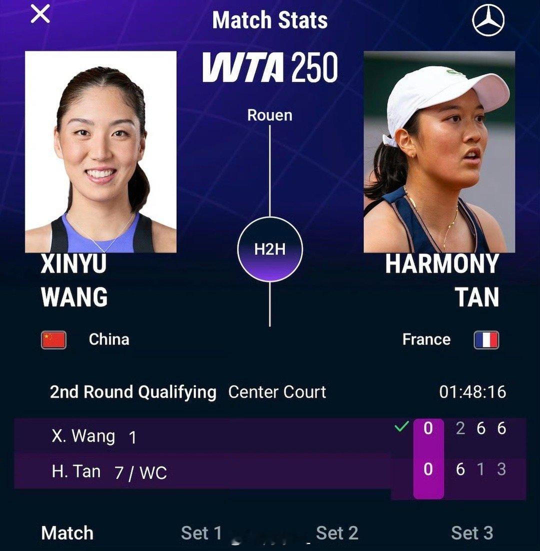 王欣瑜2-6/6-1/6-3战胜哈莫尼-谭喜提两连胜，晋级鲁昂250正赛网球ta