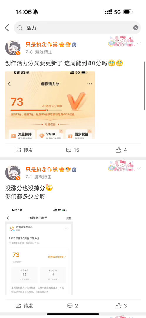 我的创作活力分焊死在73分上了已经连续3周73分了