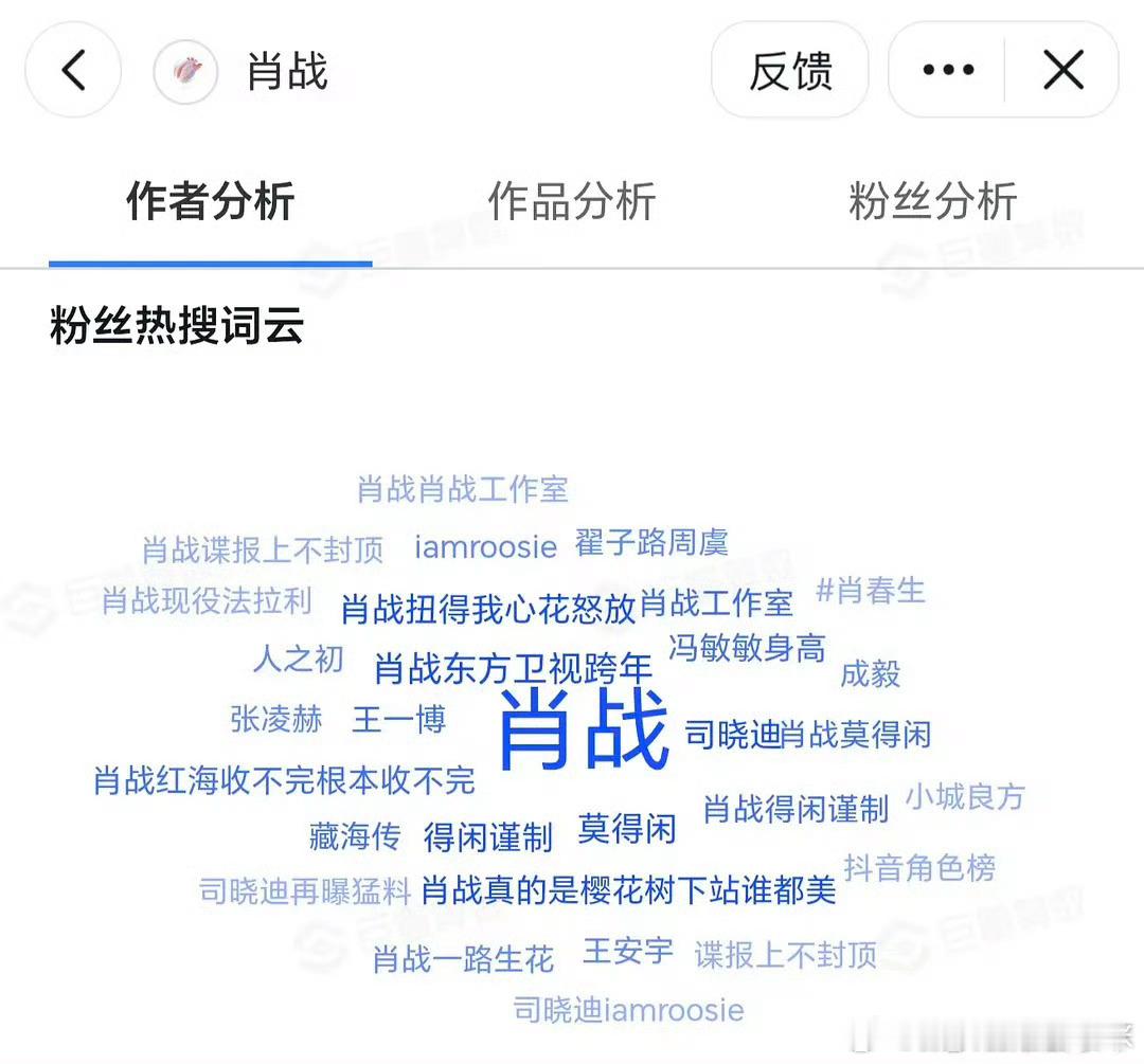 内娱粉丝热搜词云，挨家挨户都有司晓迪，大家都在吃瓜啊