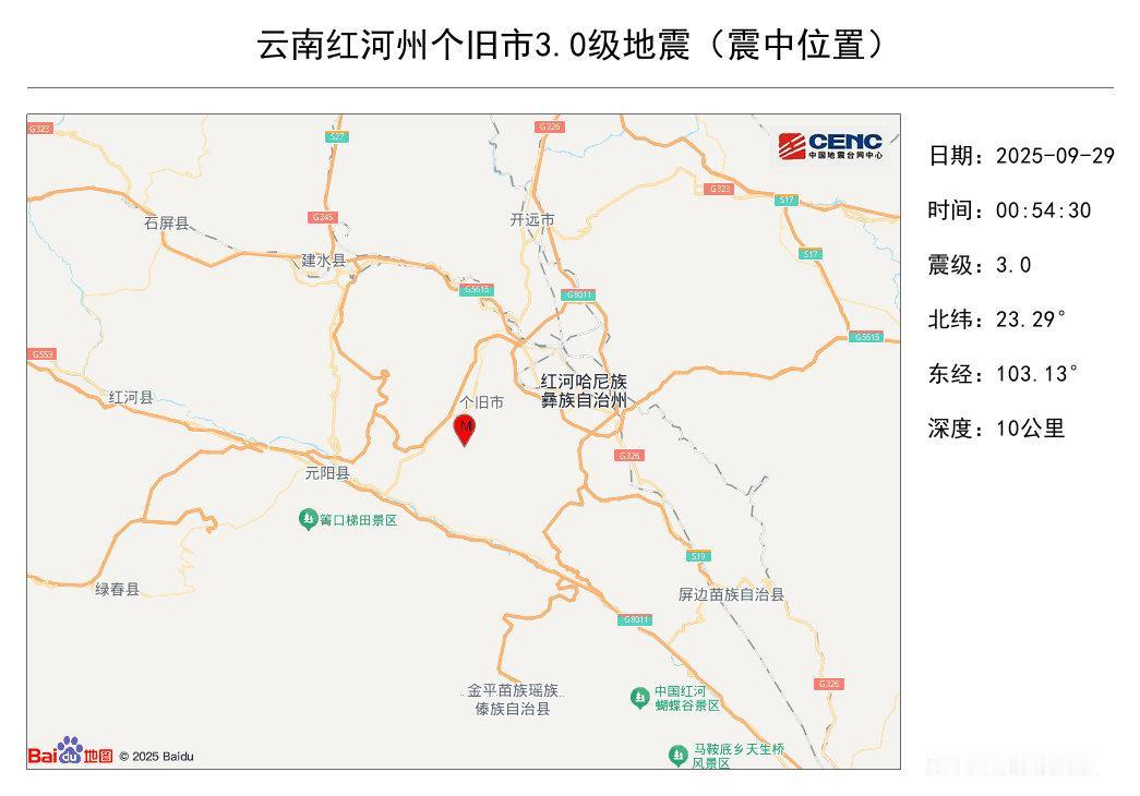 据中国地震台网正式测定，9月29日0时54分在云南红河州个旧市发生3.0级地震，