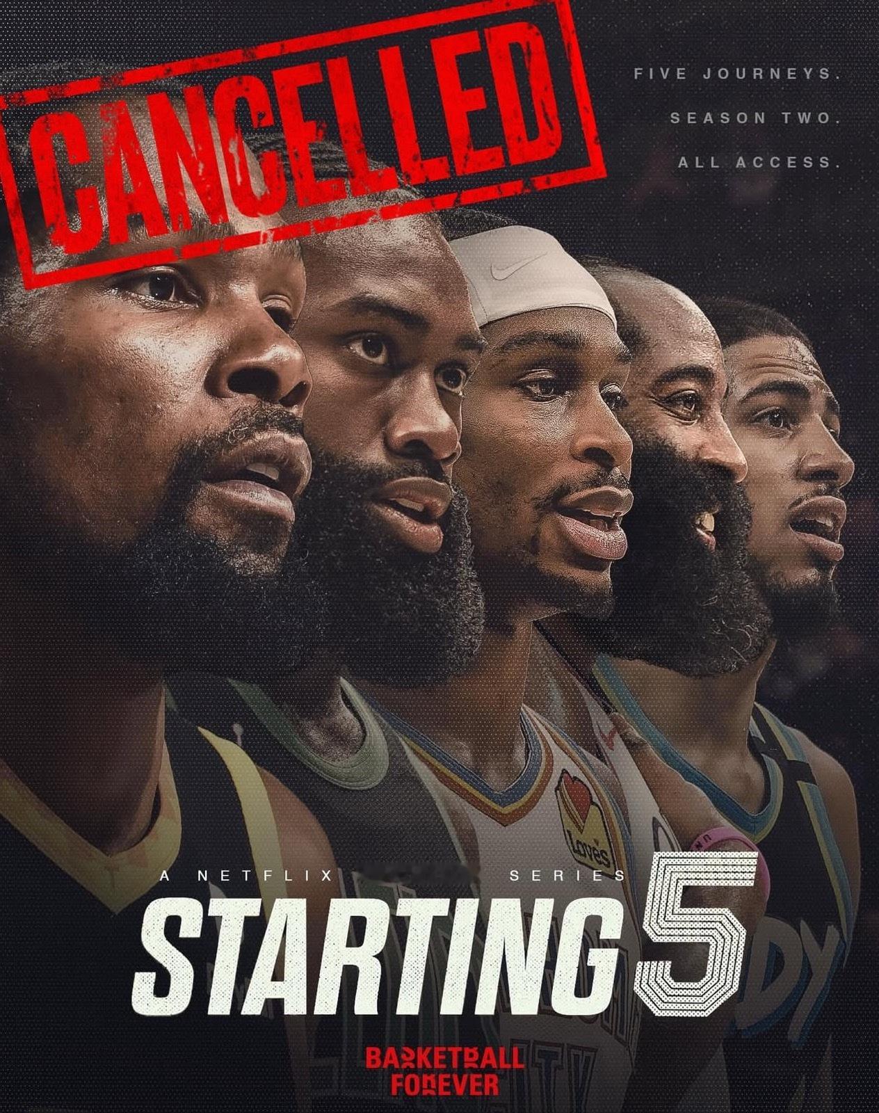 据美媒SBJ报道，由于剧集数据不佳，网飞 NBA纪录片《首发五人组》将停播！ 