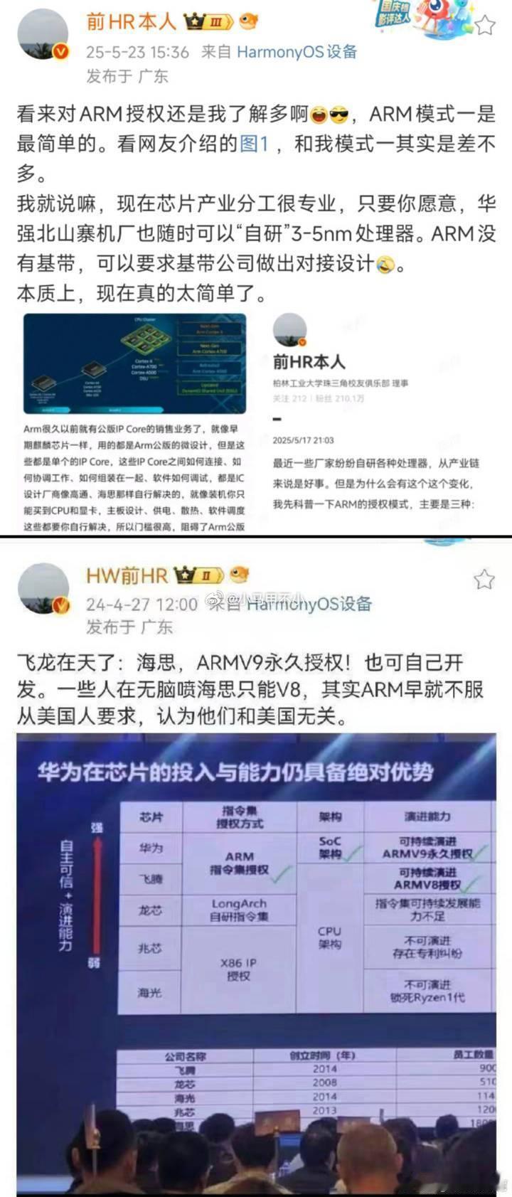 哈哈哈，笑死我了 [哈哈][哈哈][哈哈]只要你愿意，华强北山寨机厂也随时可以“