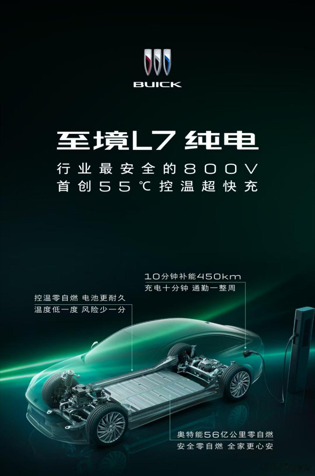 别克至境L7纯电版 的这个海报指向性熟悉车圈的应该都晓得只不过，就好比专家建议每