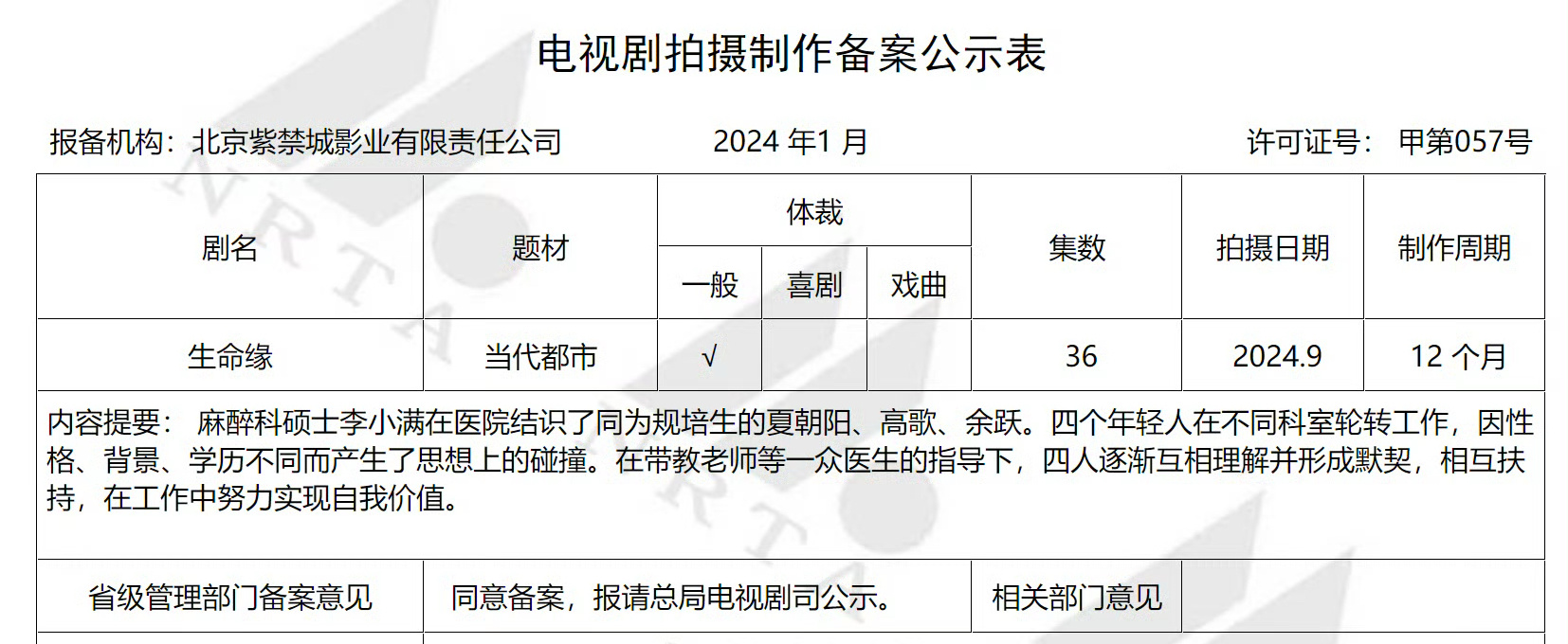 电视剧《生命缘》李庚希导演：杨磊 《三体》编剧：王小枪《黄雀》《县委大院》预计Q