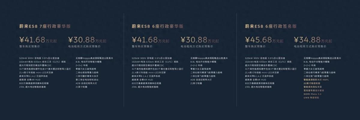 降价 8 万，乐道旗下高端品牌-全新蔚来 ES8 预售仅 30.88 万（Bas