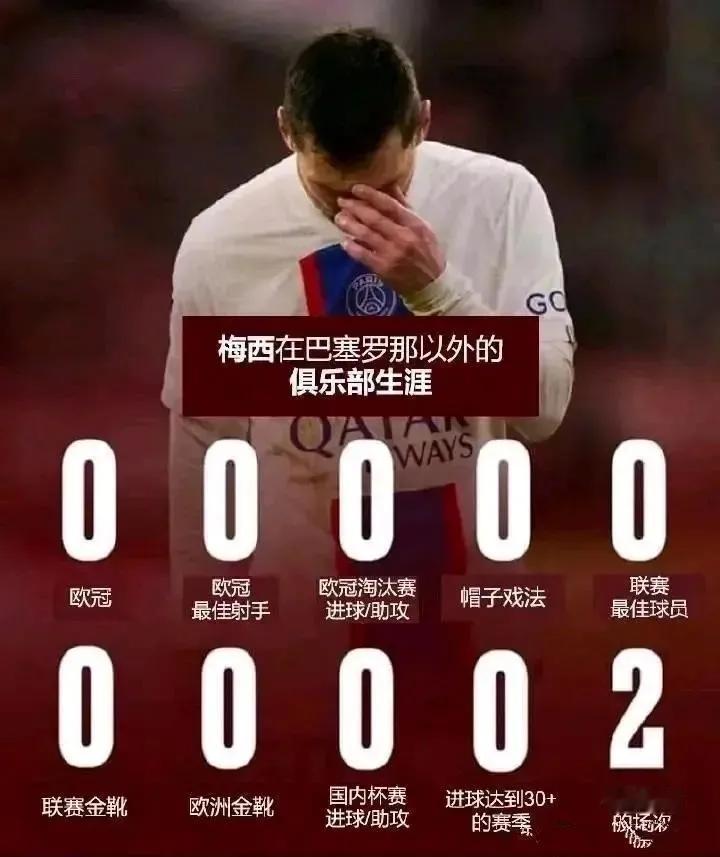 梅西是不是体系球员？离开巴塞罗那之后表现并不好。

在法甲两连冠，但法甲金靴是姆