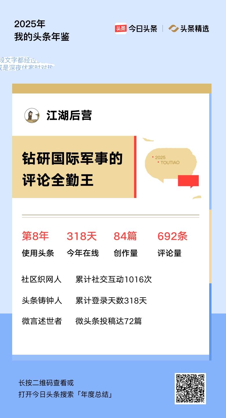 重磅上线！我的年度鉴定结果是“钻研国际军事的评论全勤王”，你的结果又是什么？快来