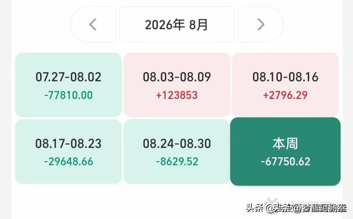 “明明硬科技产业逻辑是看得见的，外围美股科技板块时不时爆发行情，到了A股却格外艰