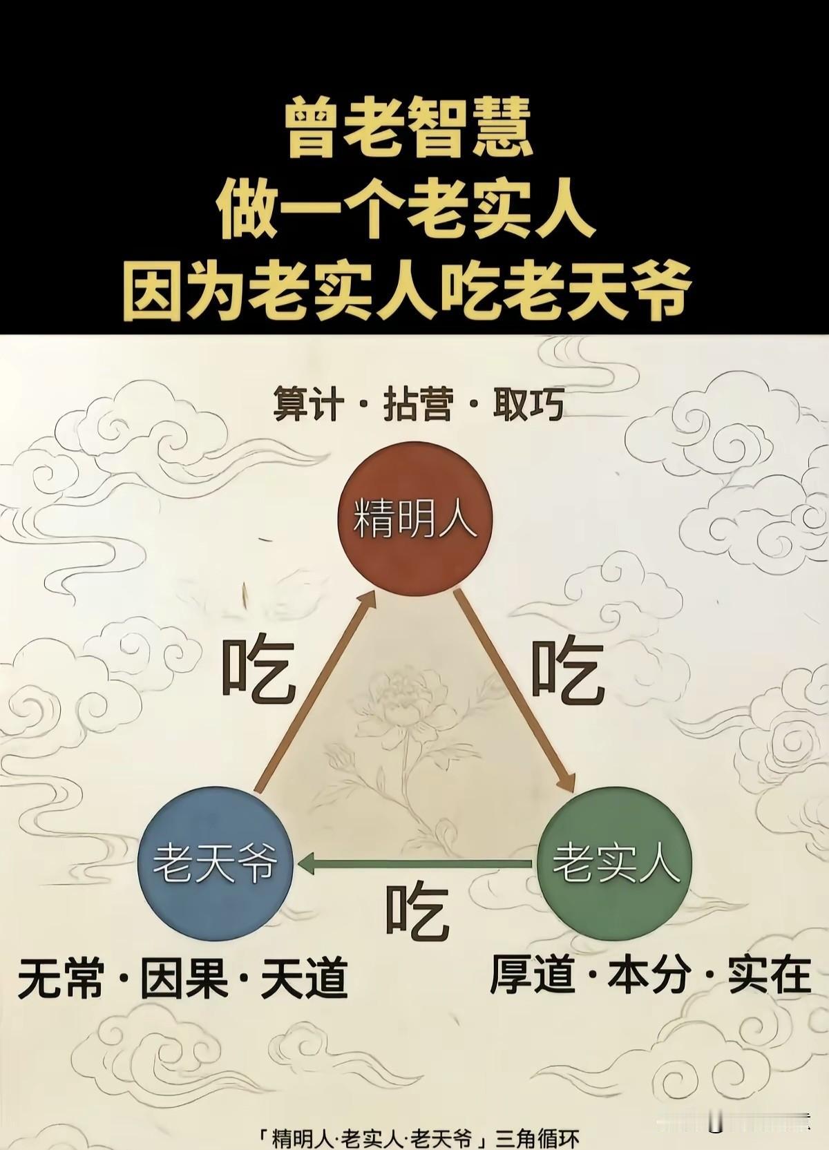 一个人要具备智慧与厚道并行！