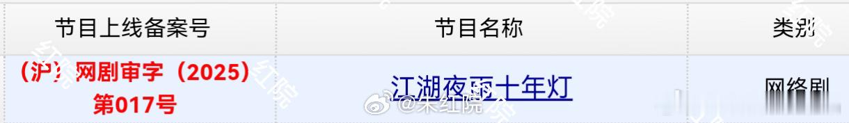 江湖夜雨十年灯下证鹅的心肝剧《江湖夜雨十年灯》过审拿证了，和《星汉灿烂》同一个作