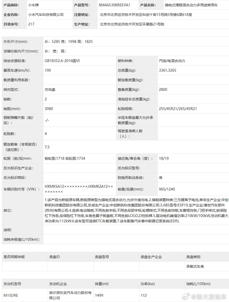 这是小米吗？不看后面还看不出来，和之前的车风格差异太大了小米汽车