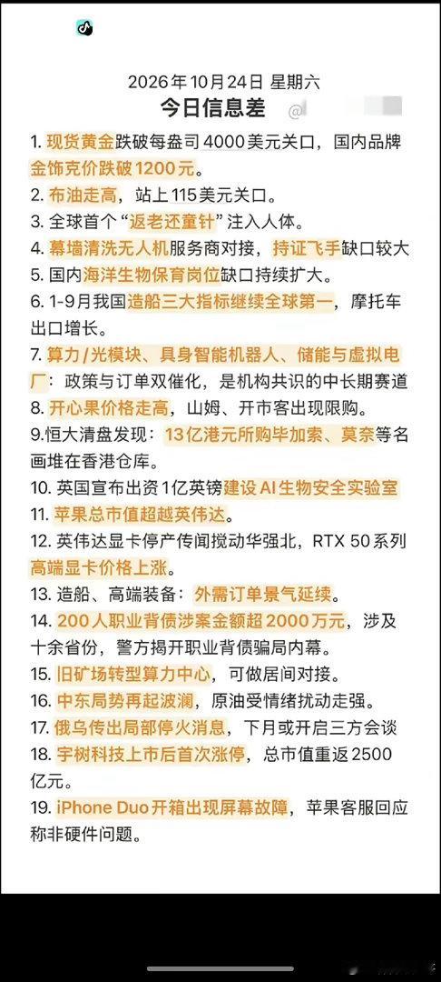 10.25周日  财经热点信息整理！1.现货黄金跌破40002.布伦特原油价格突