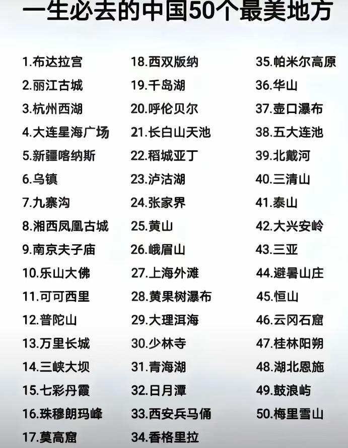 大中华50个必打卡地
走过19个，您去了多少？

有心的网友总结了国内旅游的50