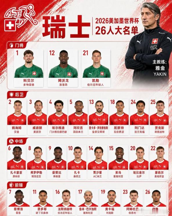 北京时间 6月14日 03:00，世界杯周六005。这场比赛表面看似名气差距不大