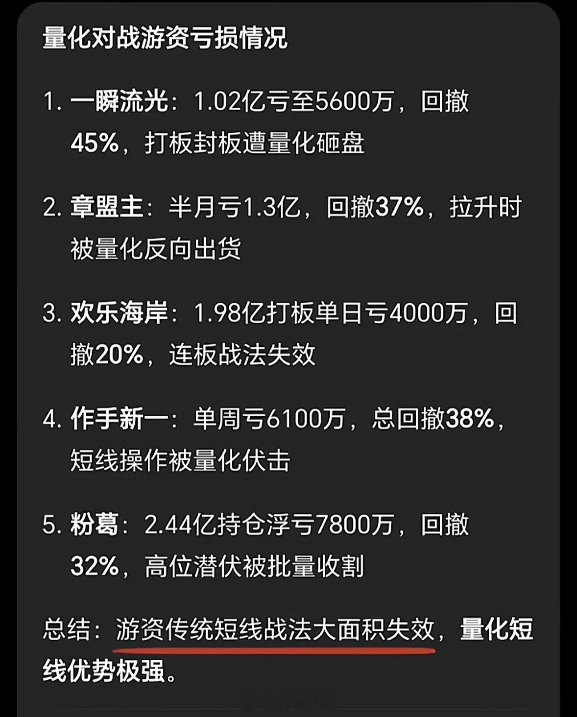 量化对战游资：传统短线失效，量化短线强势现在量化和游资的对战里，传统短线玩法真有