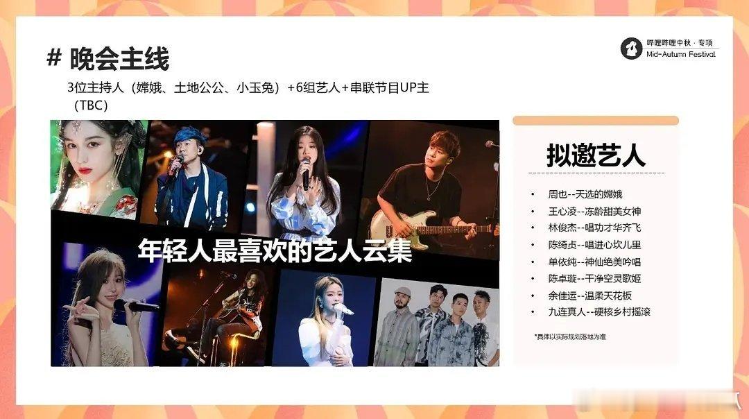 鞠婧祎不会真的签和颂了吧，本来是周也的后来换成鞠婧祎了，要真签和颂了，那肯定会分