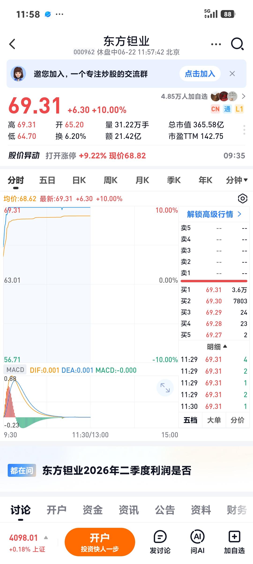 AI算力带飞小金属

      (矿产资源法)直接带飞小金属，涨上了天！