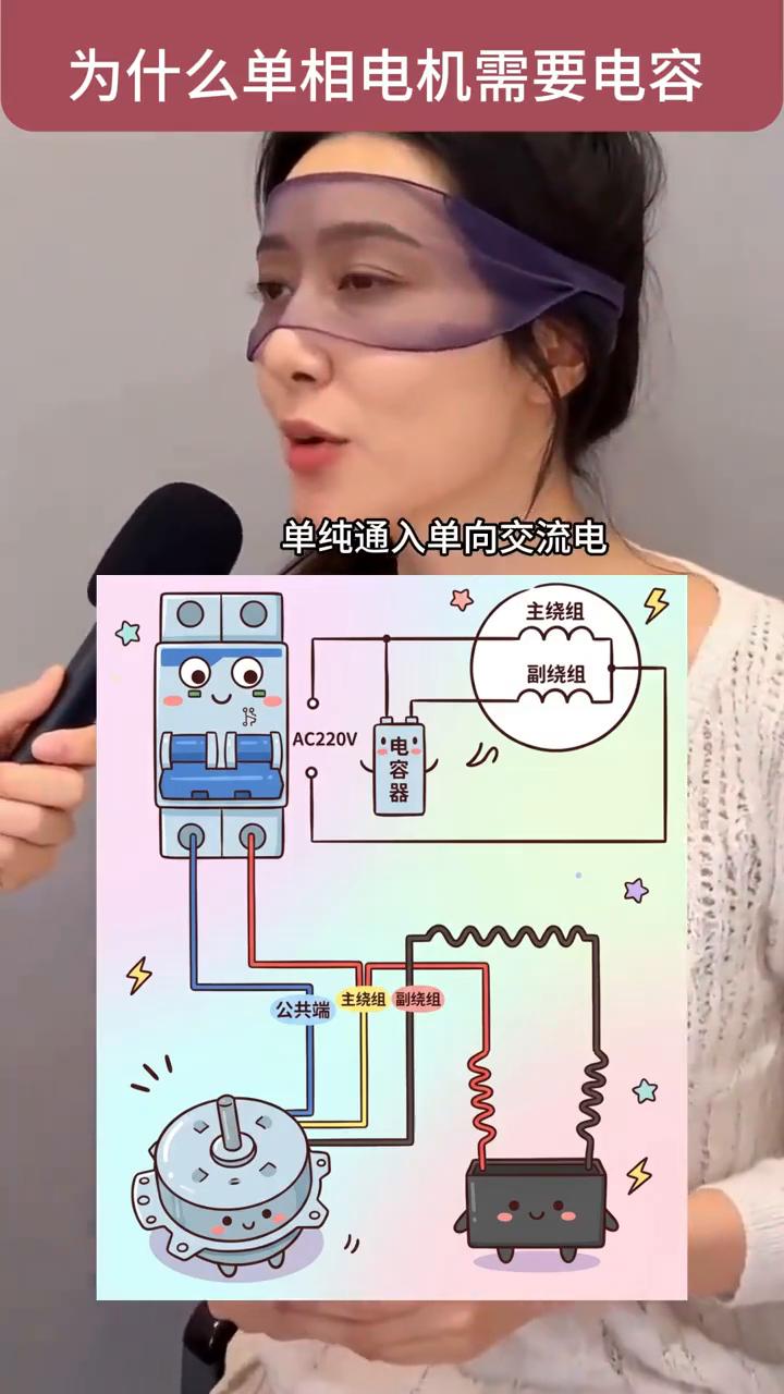 为什么单相电机需要电容？
为什么单项电机需要电容？因为单项电机内部装有两组绕组，