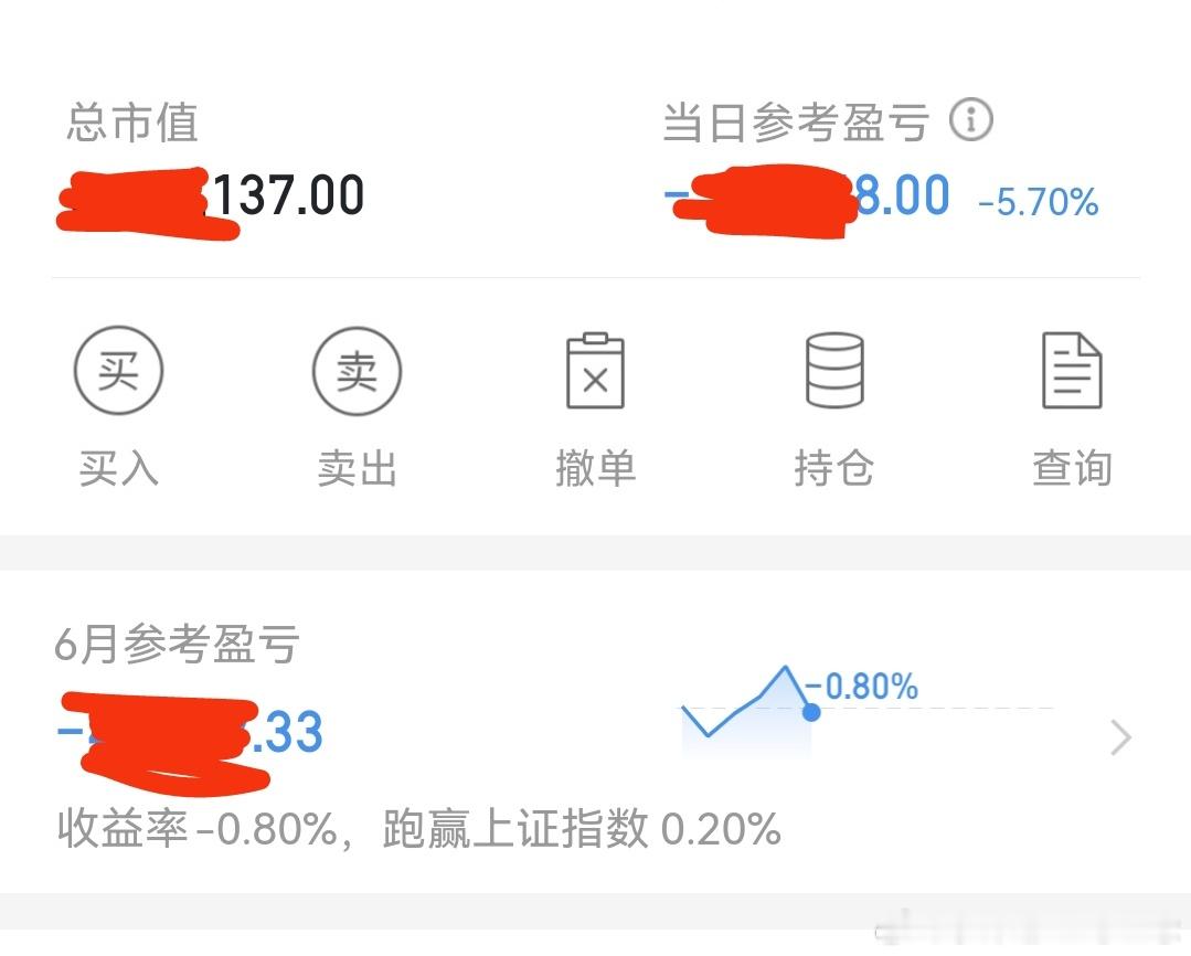 现在打开账户看了下，今年最大的一次亏损5个多点。但是，这也没啥大不了了。只要人还