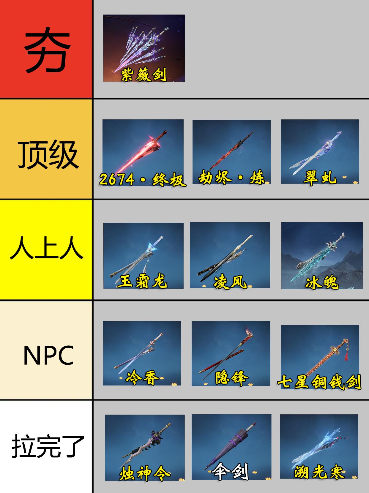 永劫手游长剑/太刀皮肤从夯到拉。