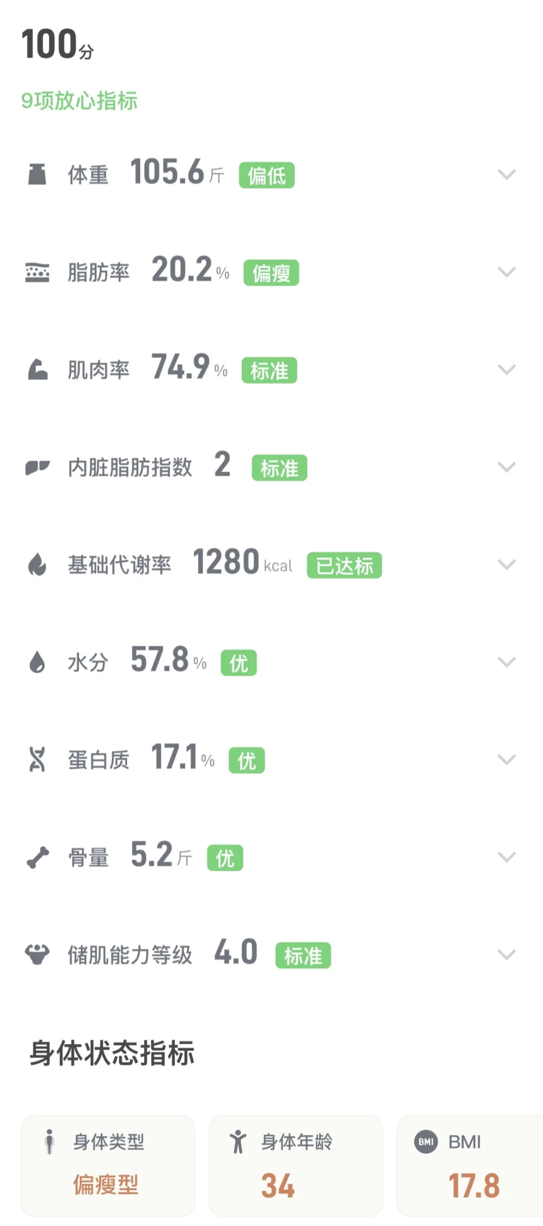 运动第五年，目标，穿衣显瘦，脱衣有肉