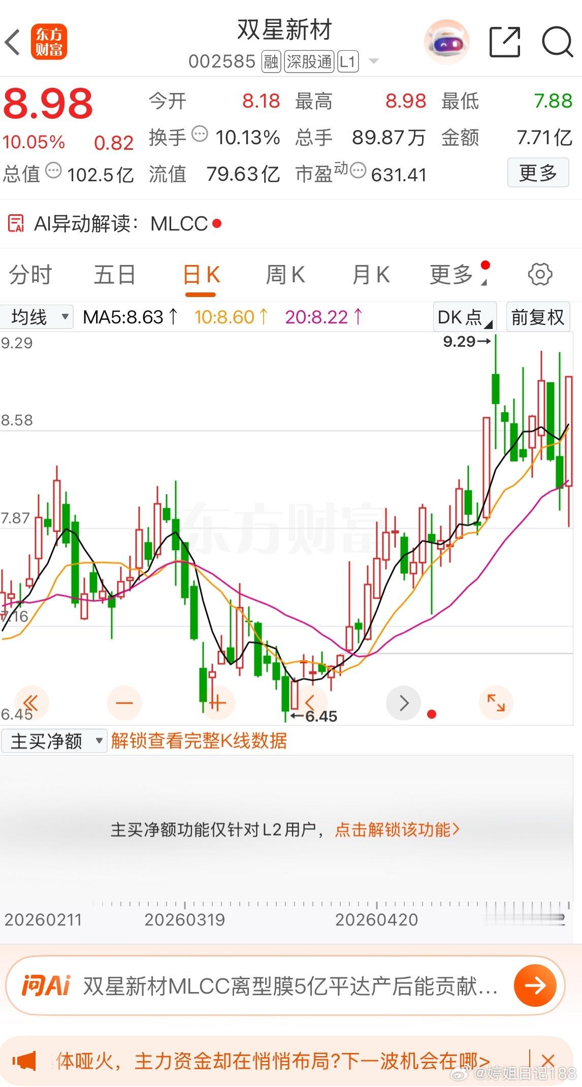 双星新材，涨停板后出现了高量高价的双高阴柱。这里顺便说一下花开双高形态，上天有人