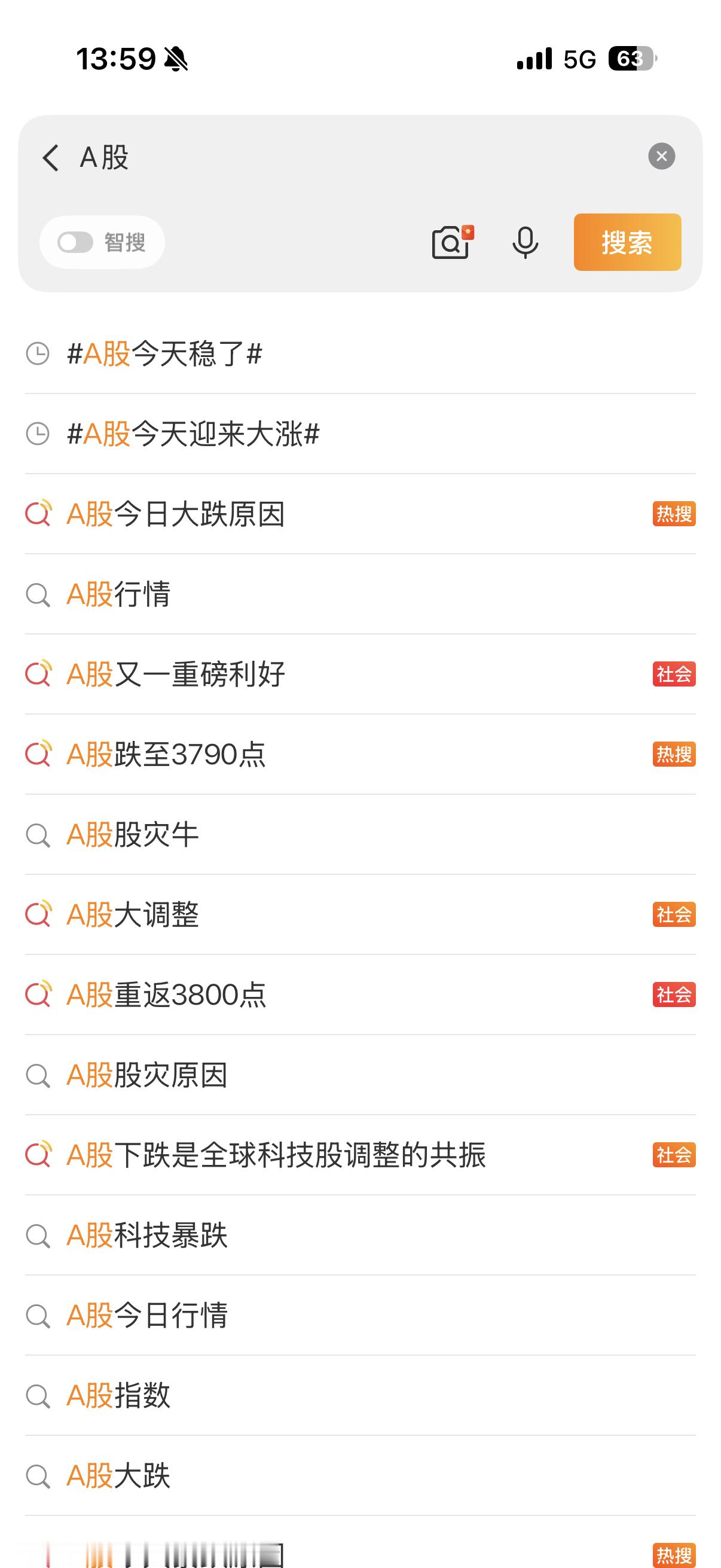 A股今天稳了看到这些话题，然后打开同花顺看了一眼，人在无语的时候真的会笑的