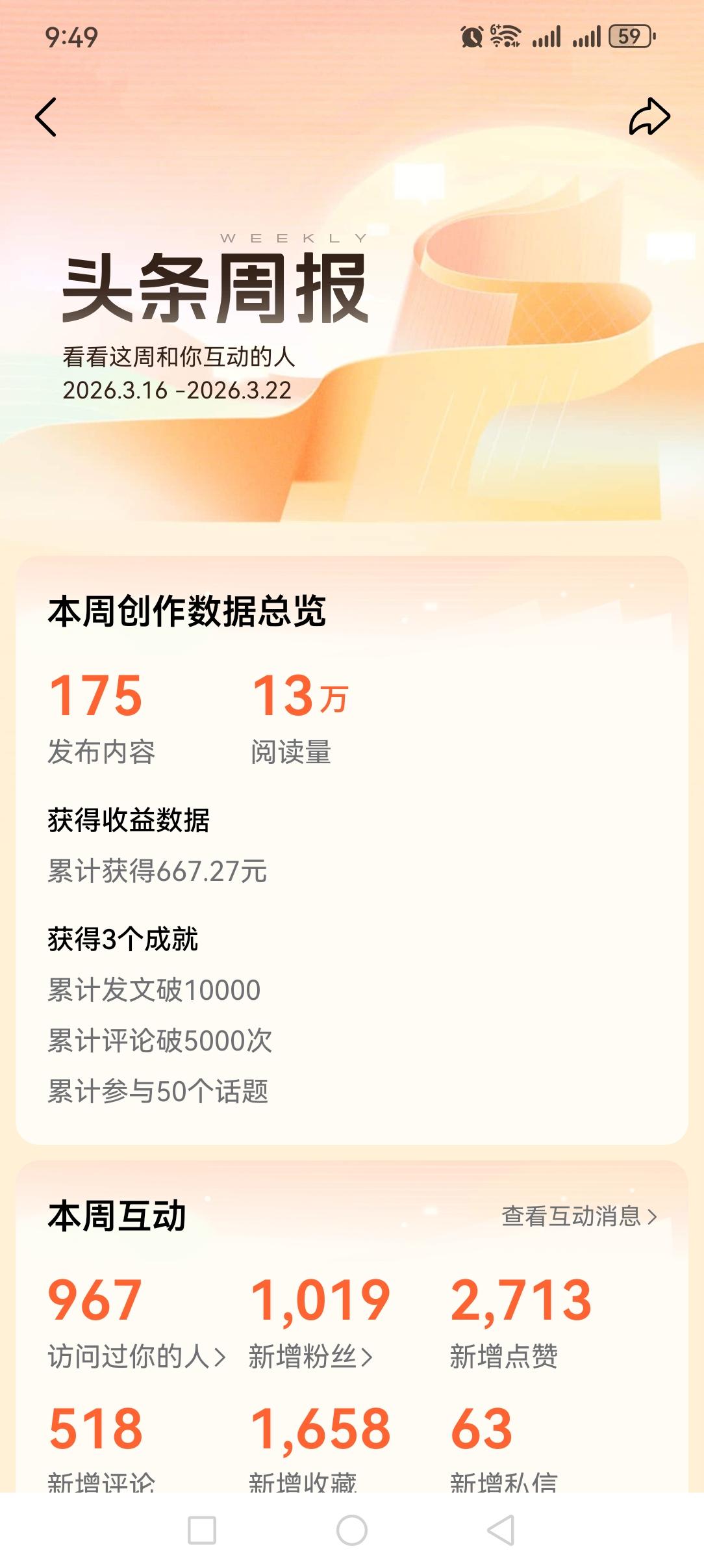 我的新号运营了约4个月，上周（3月16号至22号），我收入667块。
采用正确的