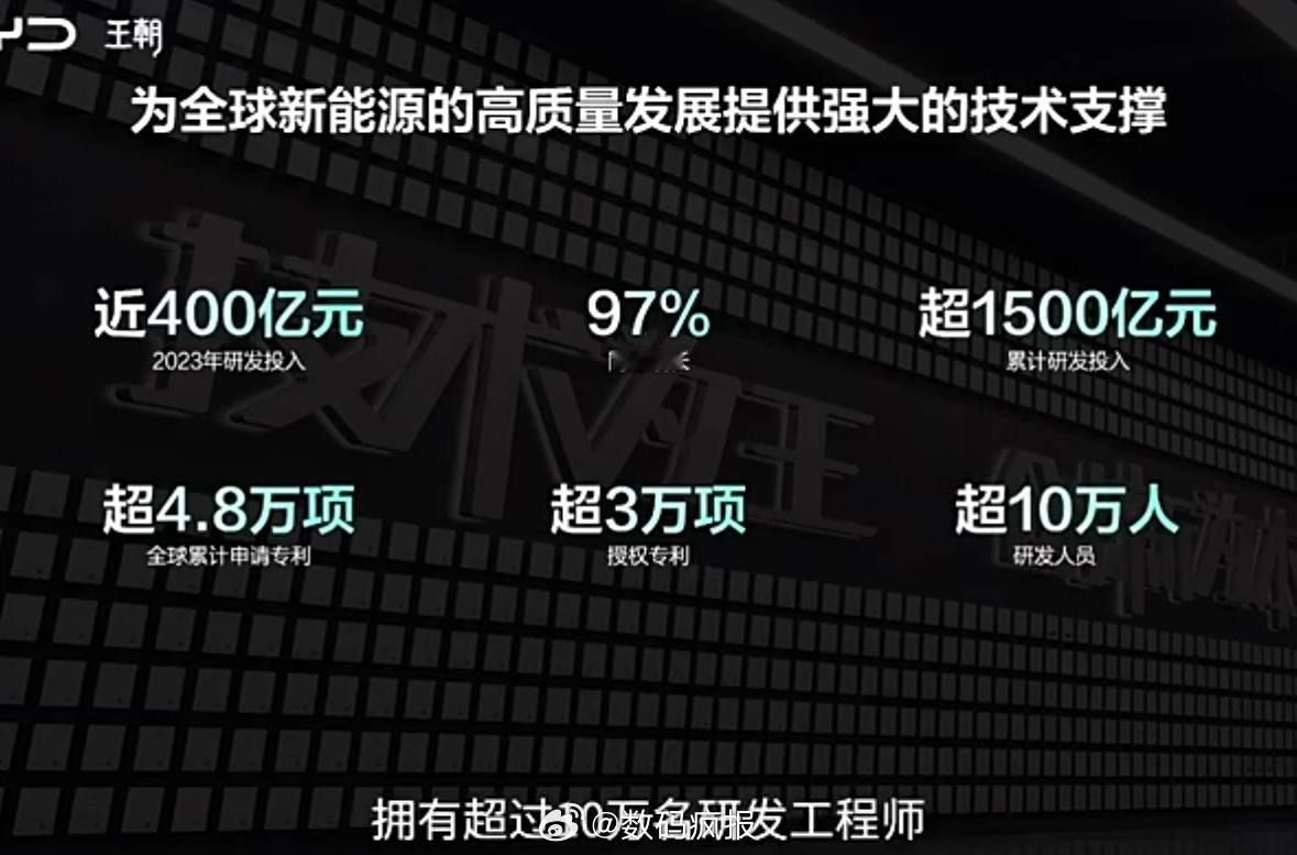 比亚迪汉2025款发布会：1、2019年-2024年7月中国品牌C级轿车市场份额